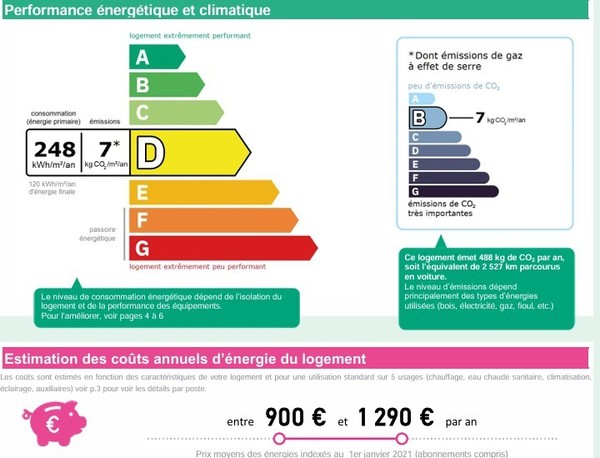 LUMINEUSE, ET CHARMANTE, MAISON F3/F4 SUR 12 ARES TERRAIN